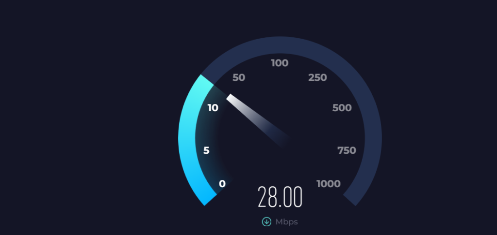 Internet speed test